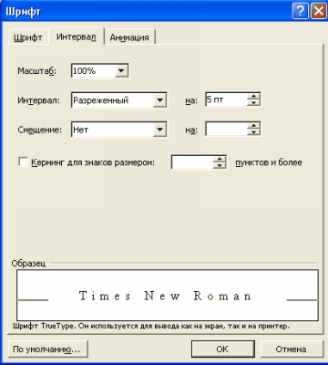 Интервал шрифта